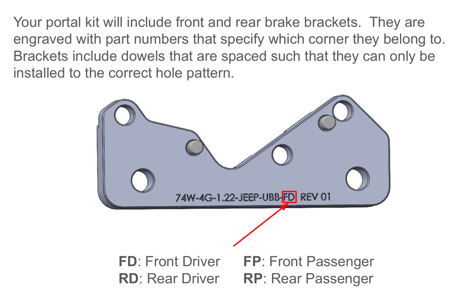 Brake bracket installation — front and rear brackets included