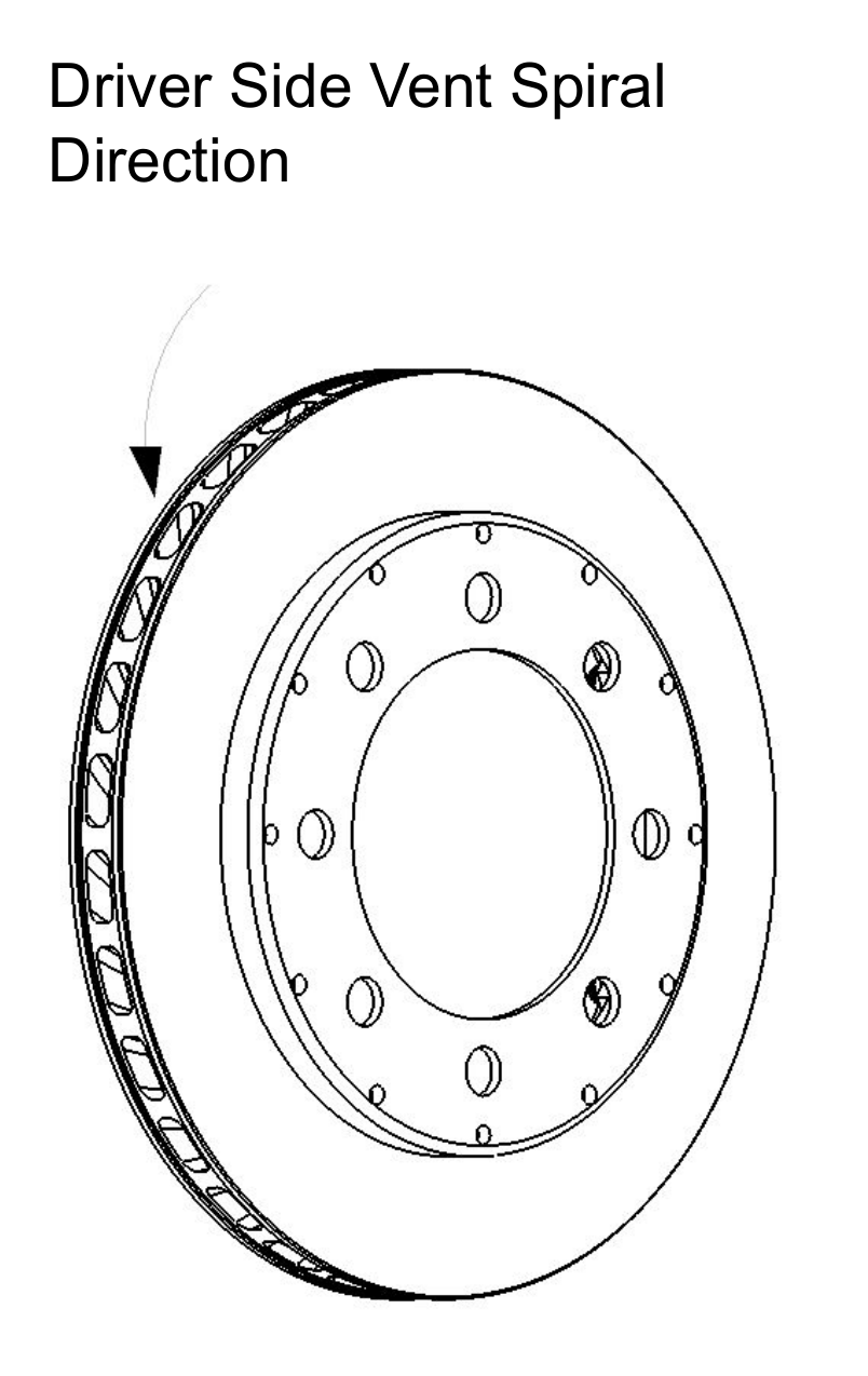 Rear rotor direction — driver side vent spiral