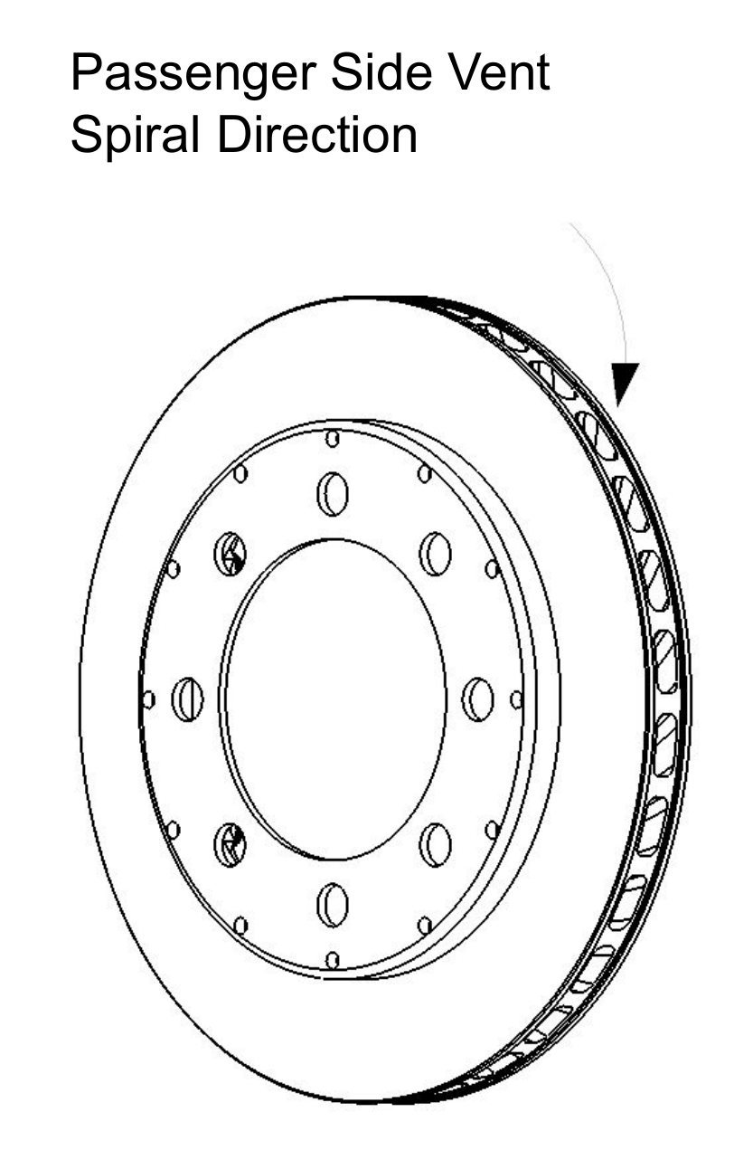 Rear rotor direction — passenger side vent